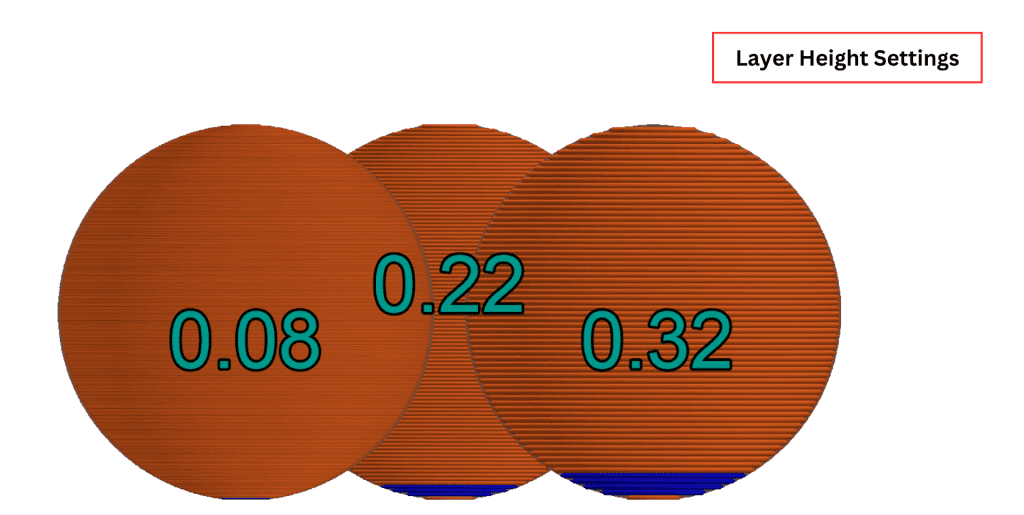 Orca Slicer Layer Height Settings: The Complete Guide layer-height-settings-png